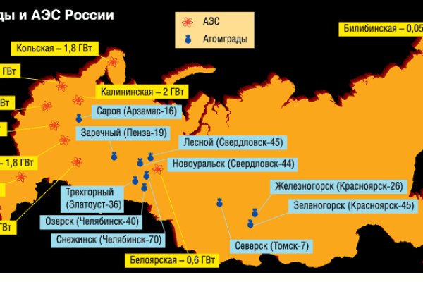 Кракен 20 at