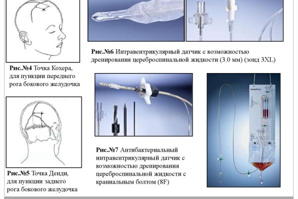 Кракен рабочая ссылка на сайт