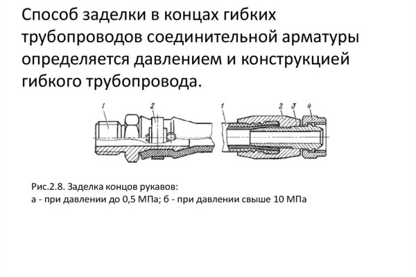 Onion сайт кракен