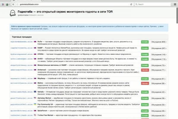 Kraken tor зеркало
